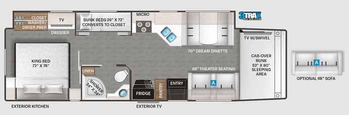 Thor Omni Trail R36 Floor Plan