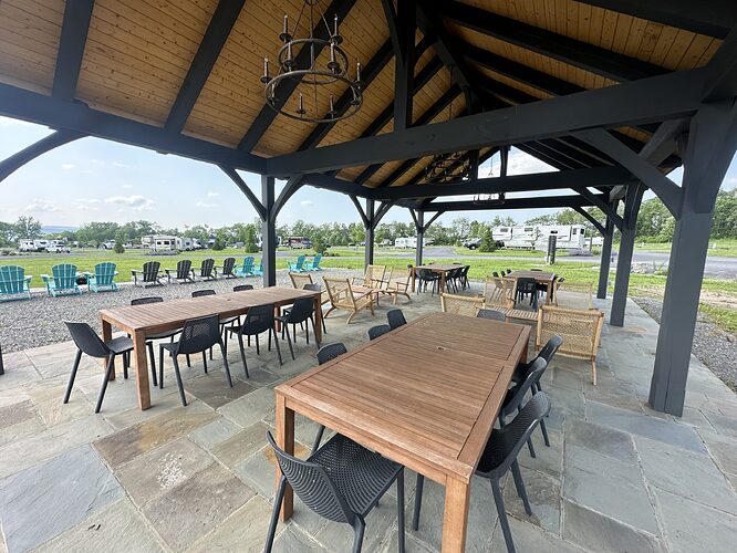 Finger Lakes RV Resort