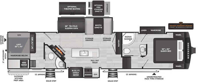 Keystone Cougar fifth wheel overview floorplan 