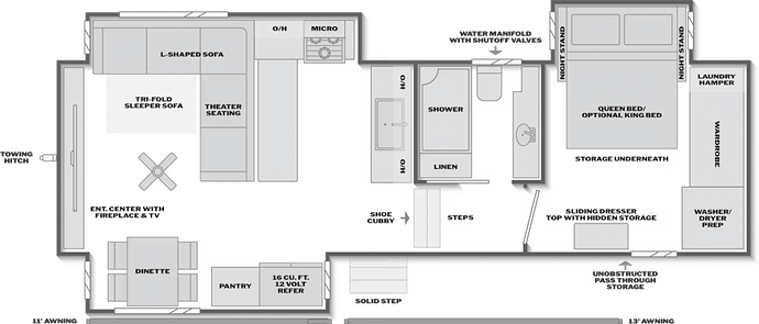 Cougar 295RDS Floorplan