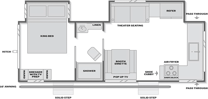 Coleman Legacy 2550FK Floor Plan