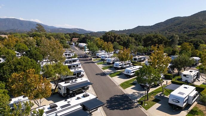 Aerial shot of an RV campground